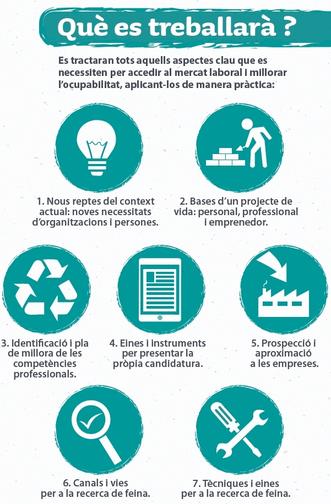 contingut dinamitza t smope.jpg.331x504